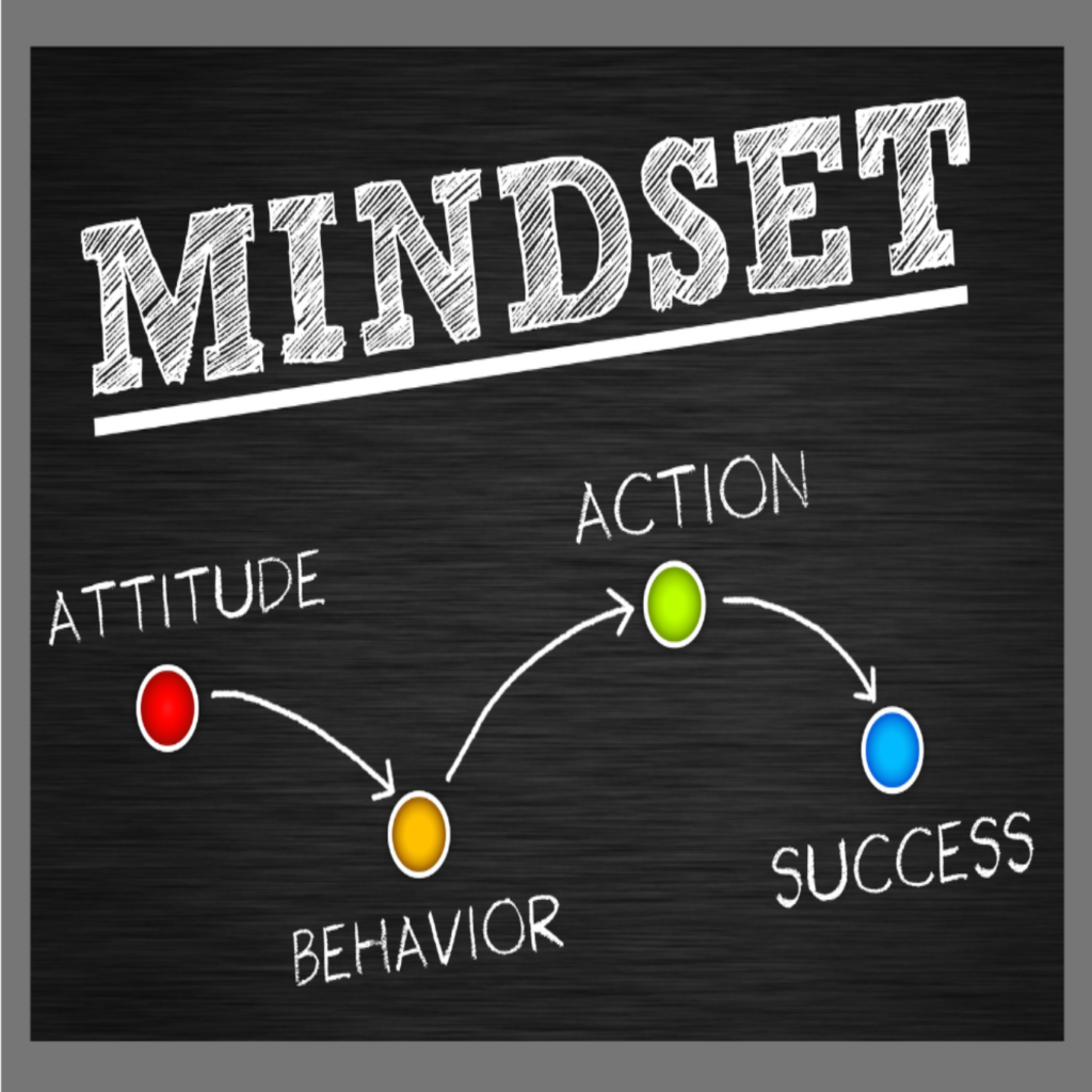 How to develop growth mindset